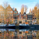 Woningnood Amsterdam