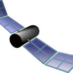 Terugleverregels zonnepanelen